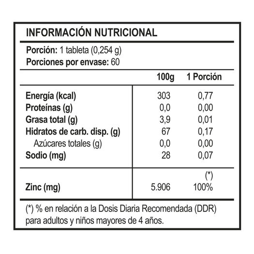 Vitaday Zinc 15 Mg 60 Tabletas, , large image number 1