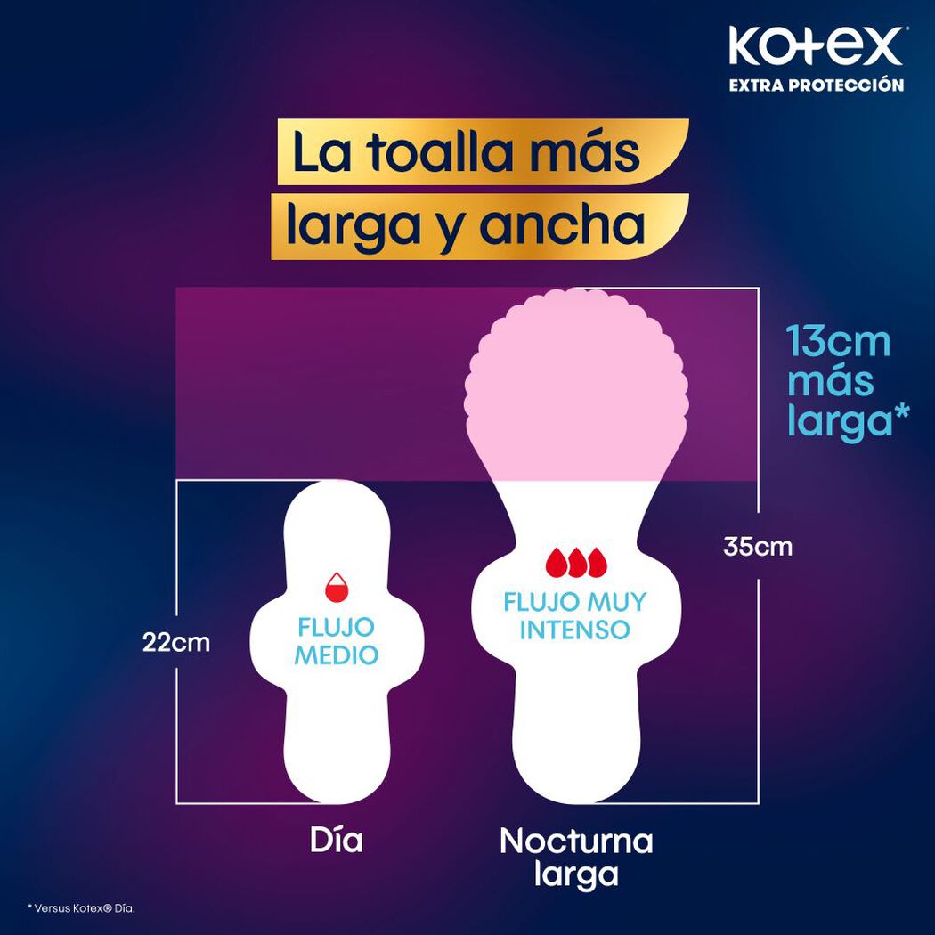 Toalla Kotex Nocturna Ultra Fina Larga 20Un, , large image number 1