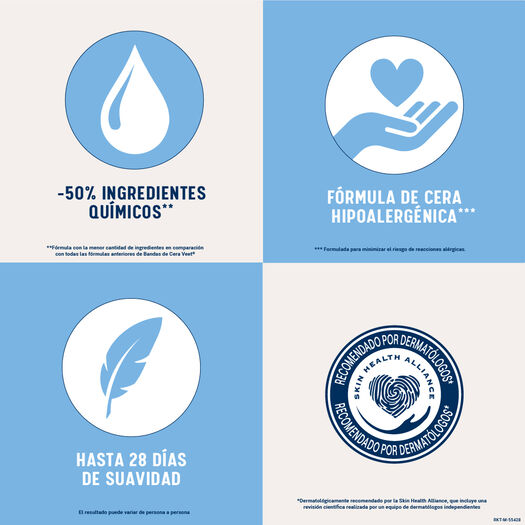 Veet Bandas Depilatorias Corporales Piel Sensible 12un. Pure & Fresh, , large image number 2