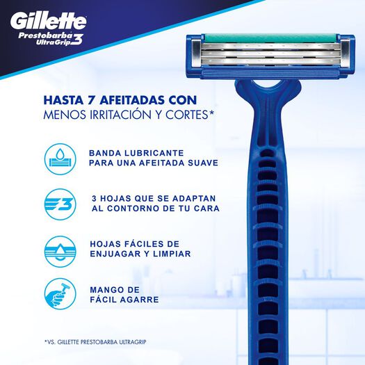 Máquina de Afeitar Gillette Prestobarba 3 Ultra Grip 2 un, , large image number 3