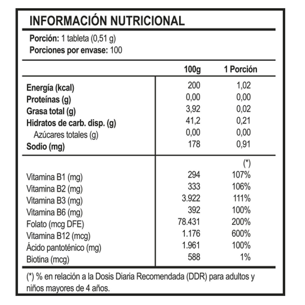 Vitaday B-Complex 100 Tabletas, , large image number 1
