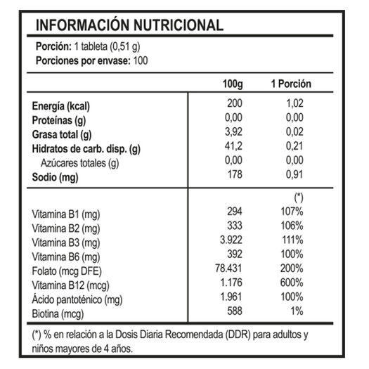 Vitaday B-Complex 100 Tabletas, , large image number 1
