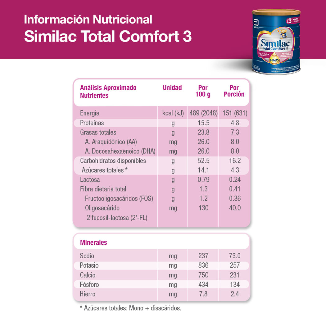 Fórmula Infantil Similac Total Comfort Etapa 3 820 g, , large image number 2