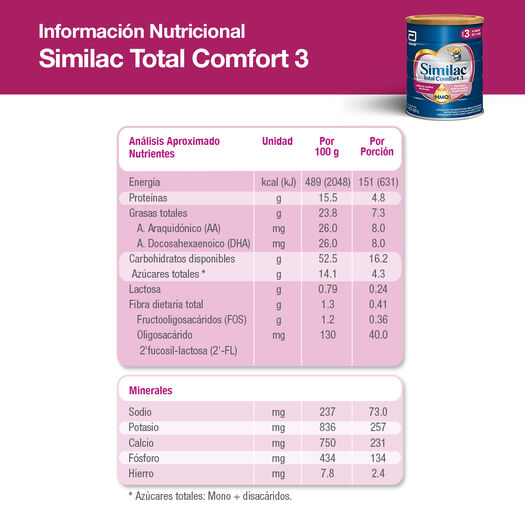 Fórmula Infantil Similac Total Comfort Etapa 3 820 g, , large image number 2