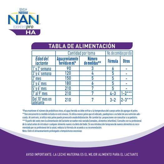 Fórmula Infantil Nan HA 400 g, , large image number 3