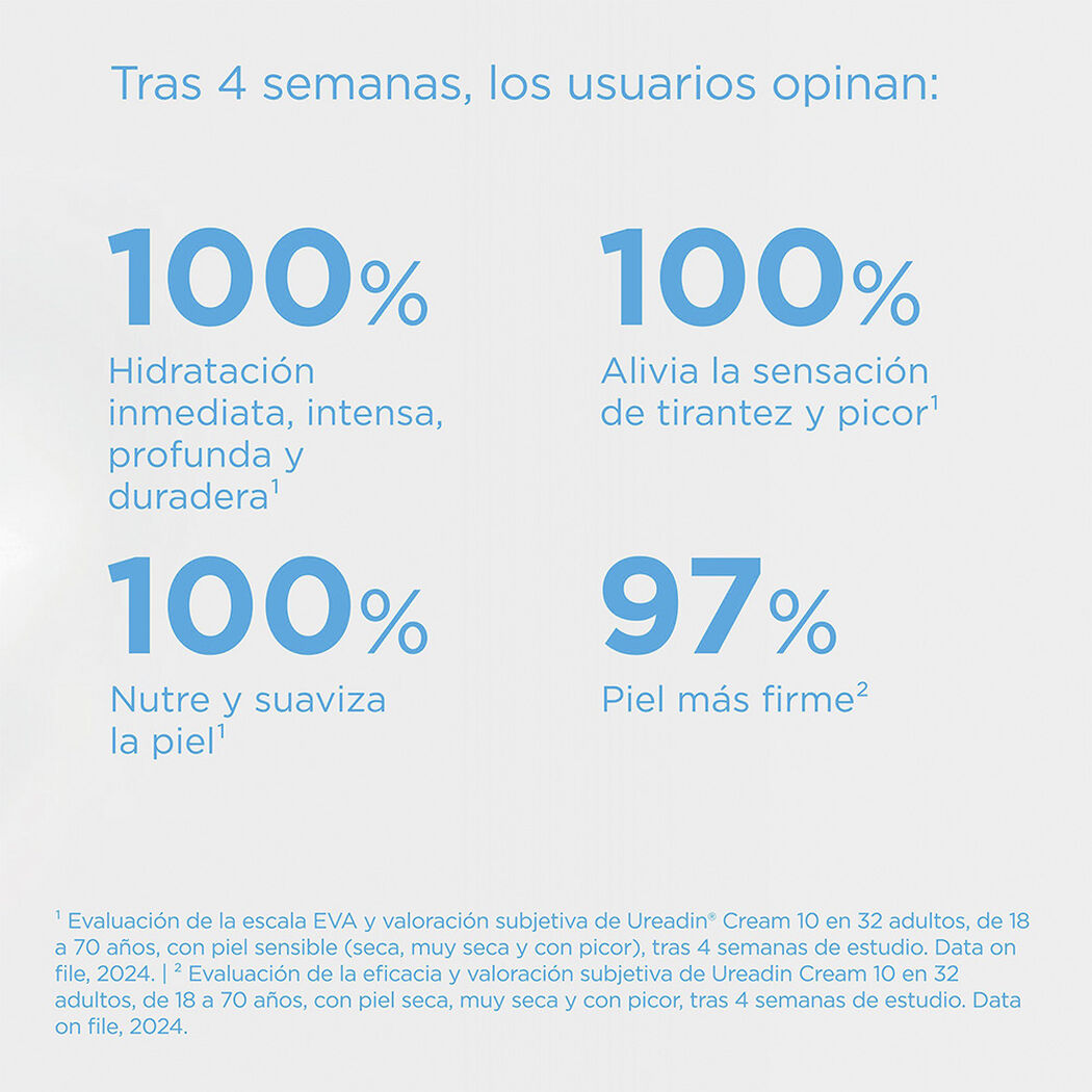 Crema Corporal Isdin Ureadin 10% Urea Hidratación Intensa 300 mL, , large image number 4