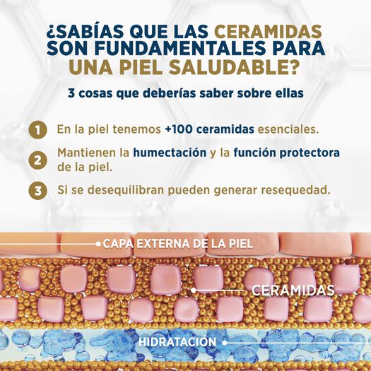 lubriderm® reparación intensiva x 400 ml, , large image number 4