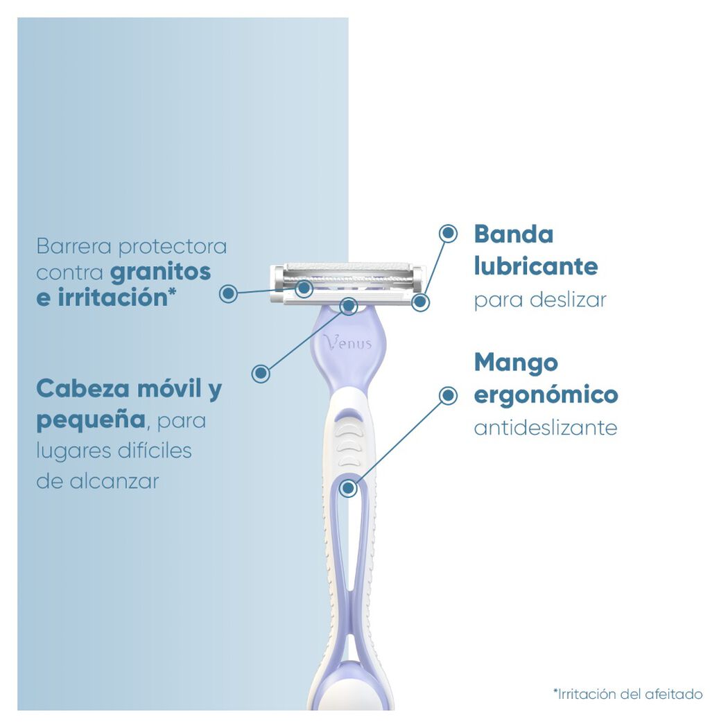 Máquina de Afeitar Gillette Venus Íntima 2 un, , large image number 1