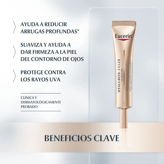 EUCERIN HYALURON FILLER ELASTICITY CONTORNO DE OJOS 15ML, , large image number 1
