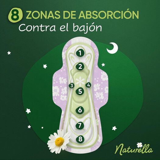 Toallas Higiénicas Naturella Nocturna, 24 Unidades, , large image number 2