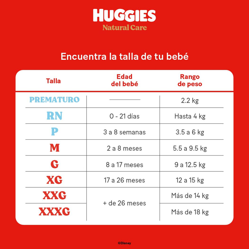 Pañales Huggies Natural Care Recien Nacido 34 un, , large image number 3