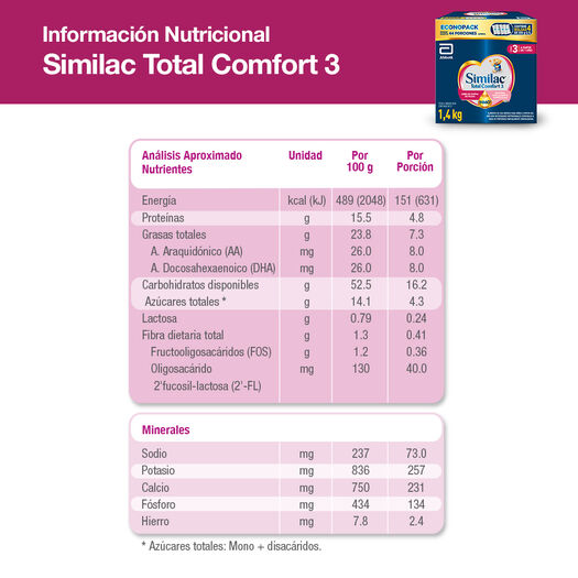 Fórmula Infantil Similac Total Comfort Etapa 3 1400 g, , large image number 1