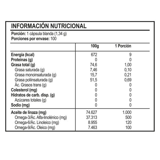 Vitaday Omega 3-6-9 100 Cápsulas Blandas, , large image number 1