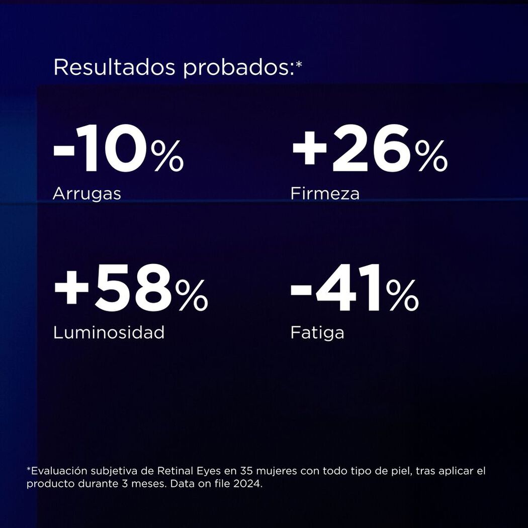 Serum Retinal Eyes Contorno de Ojos Antiedad 20mL, , large image number 4