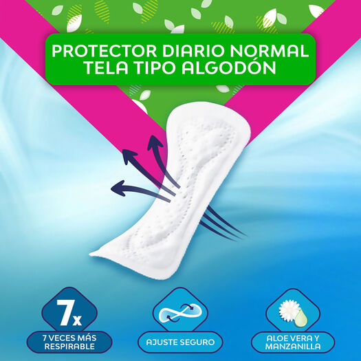 Protectores Diarios Nosotras Corto Respirable 54 Un, , large image number 2