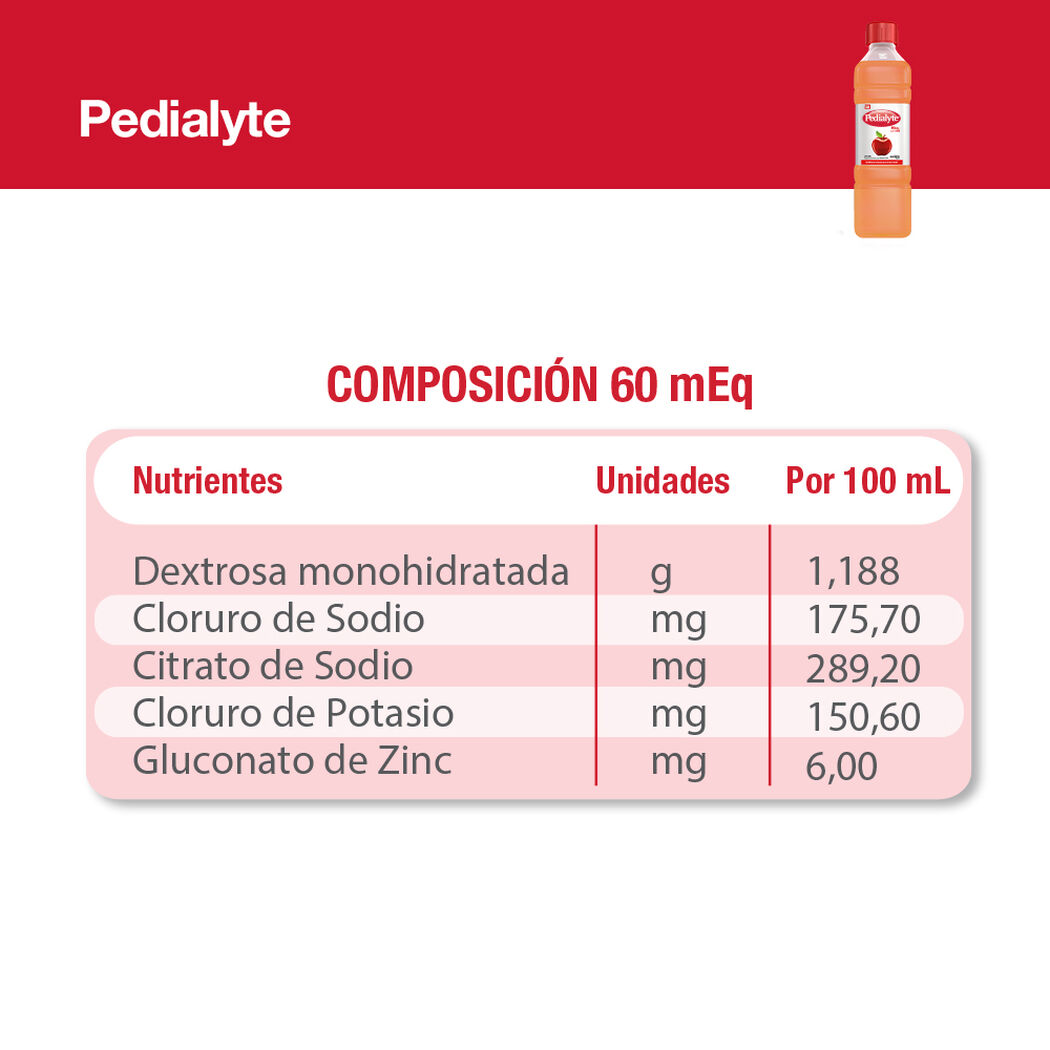 Pedialyte 60 Manzana 500 mL, , large image number 1