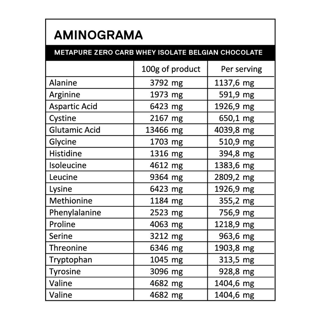 Proteína QNT Metapure Isowhey Zero Chocolate 908 g, , large image number 3
