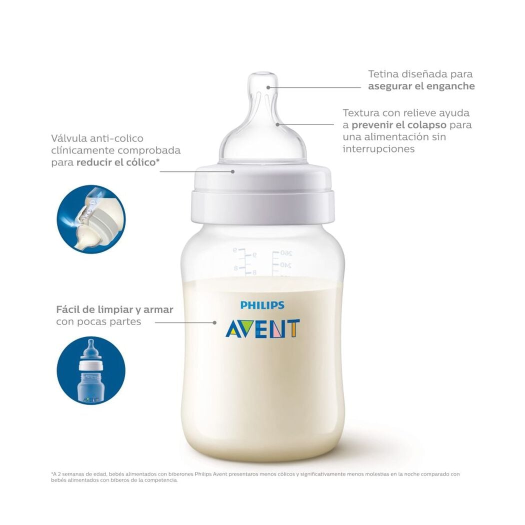 Set 3 Mamaderas Anticolic Philips Avent 125ml 260ml 330ml, , large image number 2