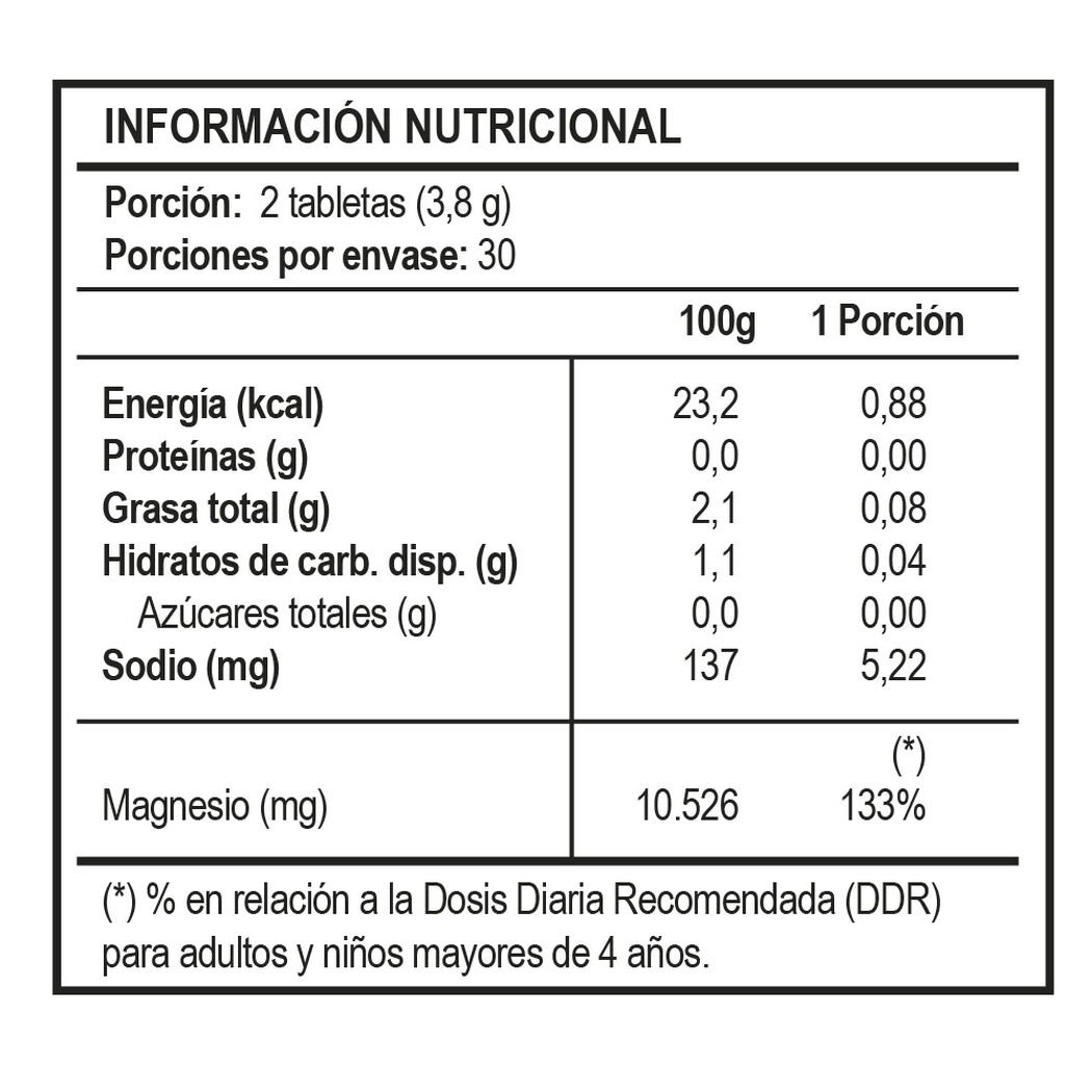 Vitaday Magnesio Citrato 400 Mg 60 Tabletas, , large image number 1