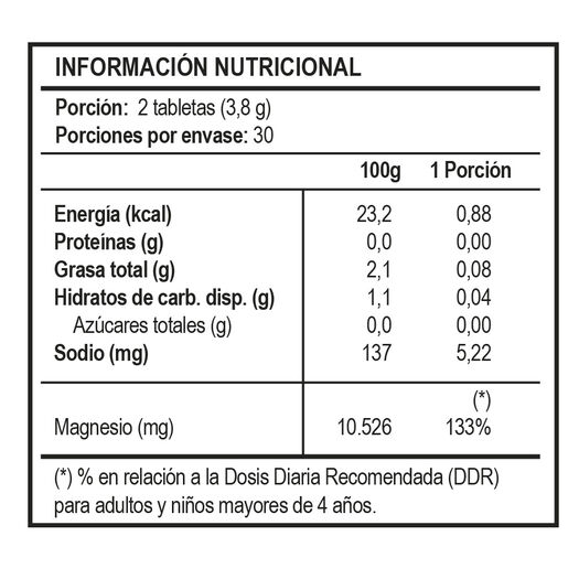 Vitaday Magnesio Citrato 400 Mg 60 Tabletas, , large image number 1