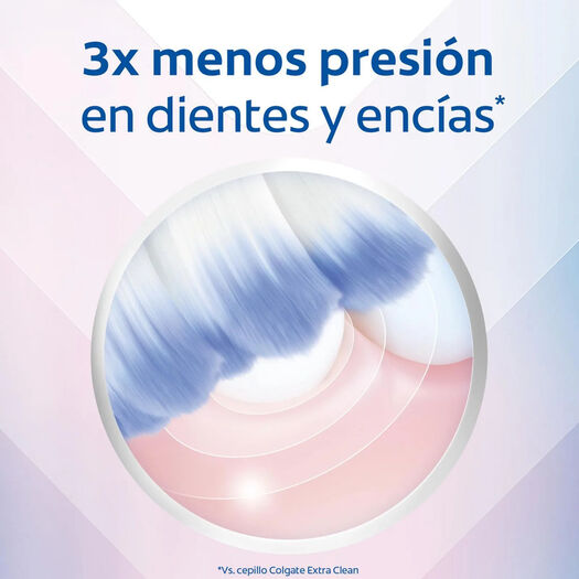 Cepillo de Dientes Colgate Sensitive Ultra Suave 1 un, , large image number 4