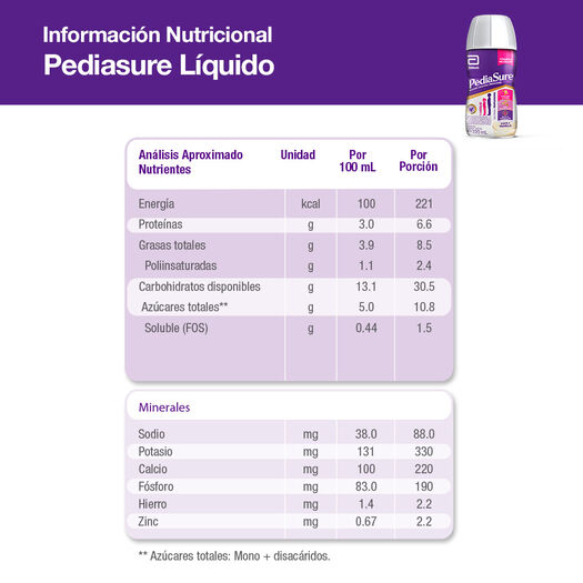 4PACK PEDIASURE VAINILLA 220ML, , large image number 1