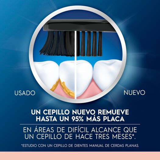 Cepillos Dentales Oral-B Sensitive Purification Extra Suave 2 Un, , large image number 4