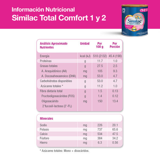 Fórmula Infantil Similac Total Comfort Tarro 360 g., , large image number 2