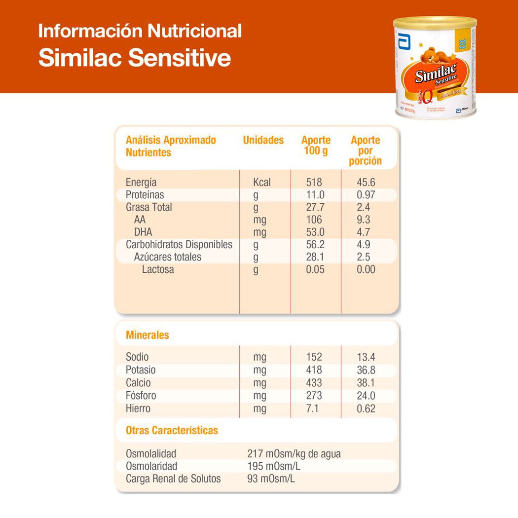 Fórmula Infantil Similac Sensitive Sin Lactosa Tarro 375 g, , large image number 1