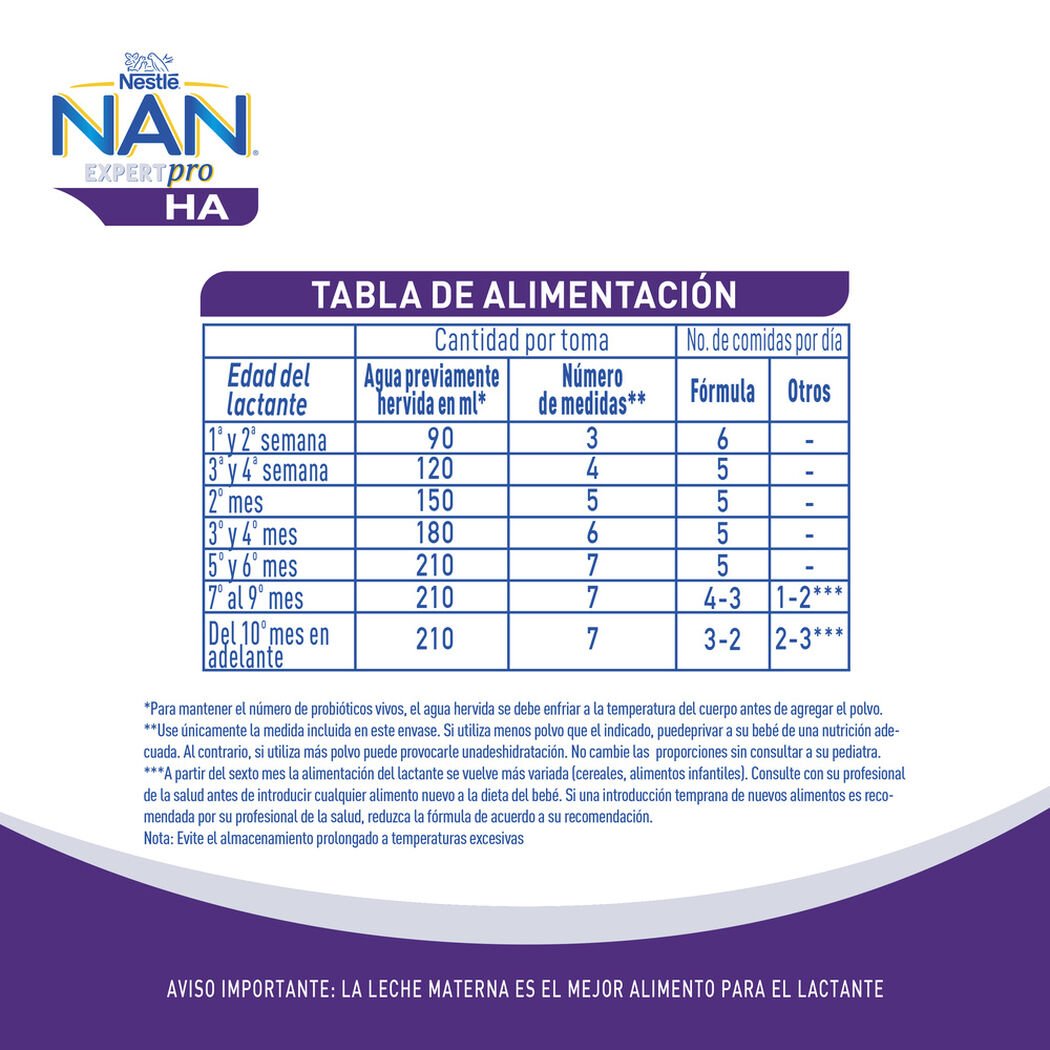 F&oacute;rmula Infantil Nan HA 400 g, , large image number 3