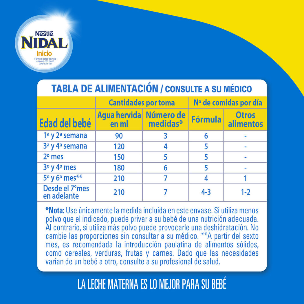 F&oacute;rmula Infantil Nidal Inicio Tarro 800 g, , large image number 3