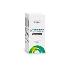 Amoxicilina 250 mg/5 mL susp. Frasco 60 mL