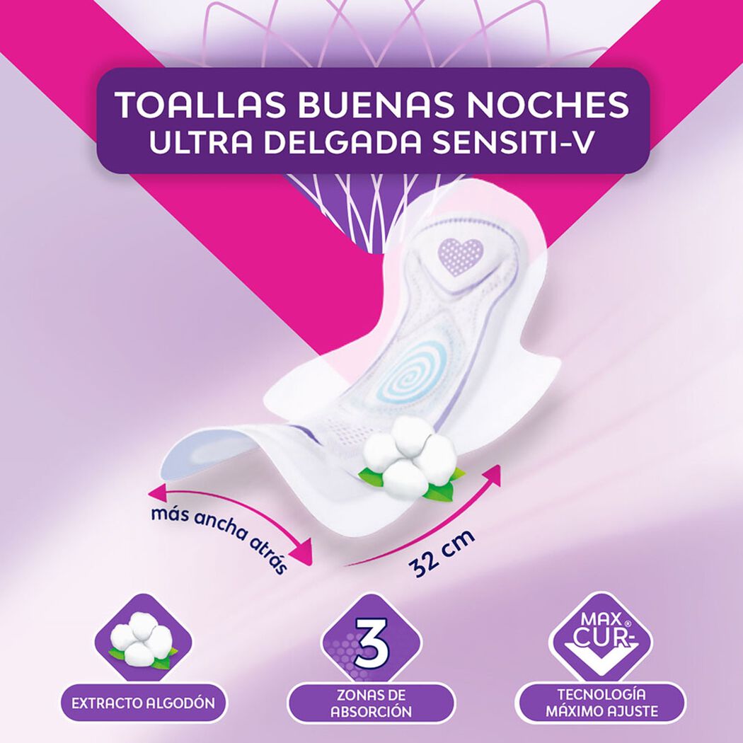 Toalla Higi&eacute;nica Nosotras Buenas Noches Ultra Delgada Censito-V x28, , large image number 2