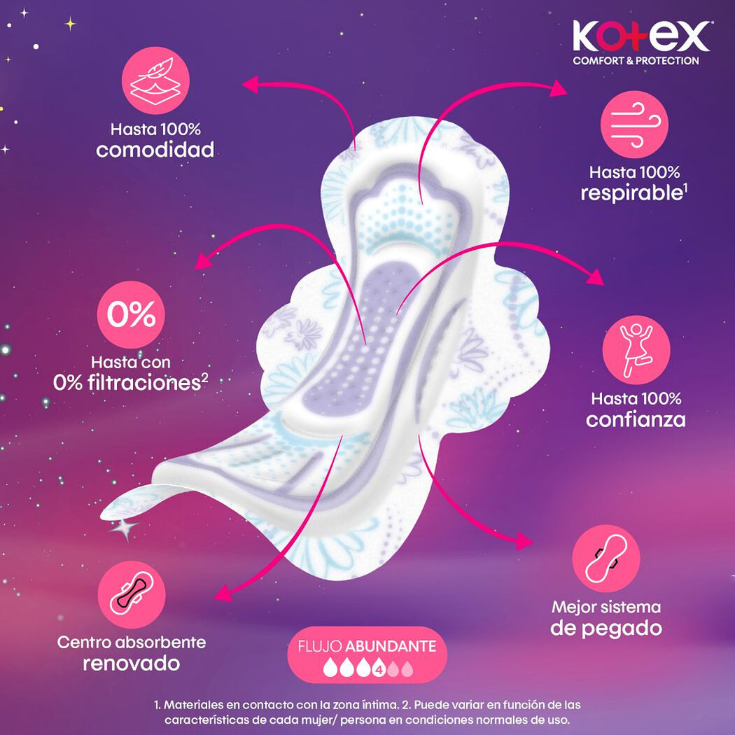 Toalla Higi&eacute;nica Kotex Con Alas Nocturna 8 un, , large image number 2