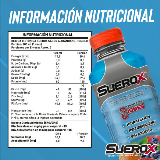 Suerox Arándano-Pomelo 630 Ml, , large image number 1